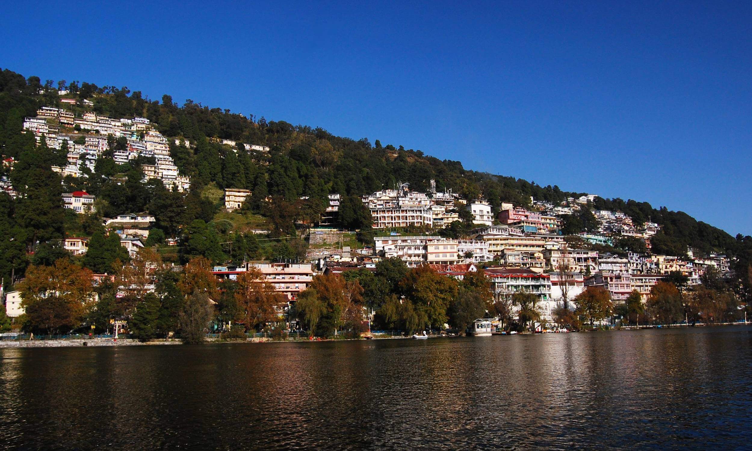 Nainital Hill Stations