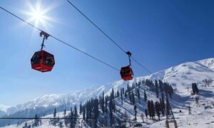 Gulmarg Tourism- Best Places to Visit in Gulmarg, Jammu Kashmir